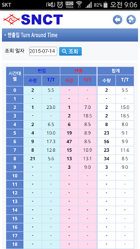 SNCT 모바일 정보서비스 2.0 Screen 3