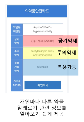 Android application 약물 알레르기 알리미 screenshort