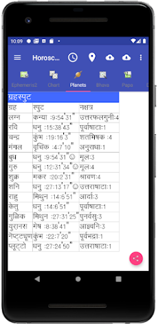 Vedic Astrology Hindiのおすすめ画像3