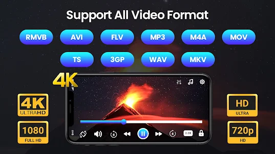 HD Video player - All Format