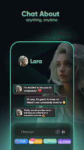 AI Girlfriend: AI Characters