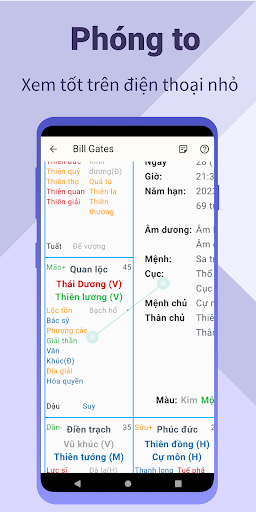 Lá số tử vi - Diệu tinh tú Screen 3