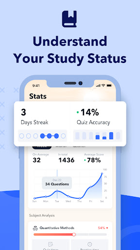 CFA Level I Exam Prep 2026 screenshot 30