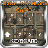 Woodland Camo Keyboard icon