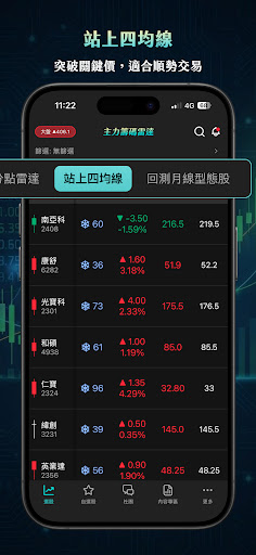蔡斯 - 主力籌碼雷達 screenshot 6