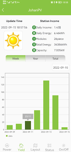 GNE APP Screen 2