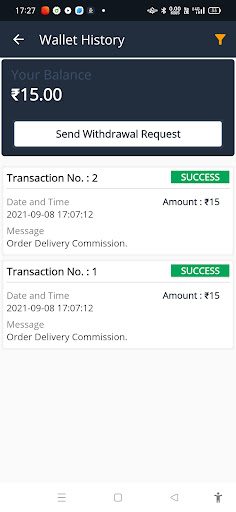 Winkle Shop - Delivery Boy Screen 3