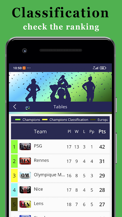 Info Ligue 1 - 2.4.0 - (Android)
