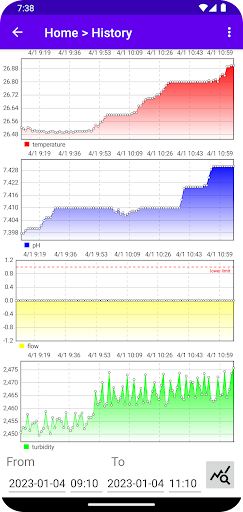 SmartPoool Screen 3