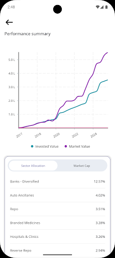JANADHAN EQUITIES