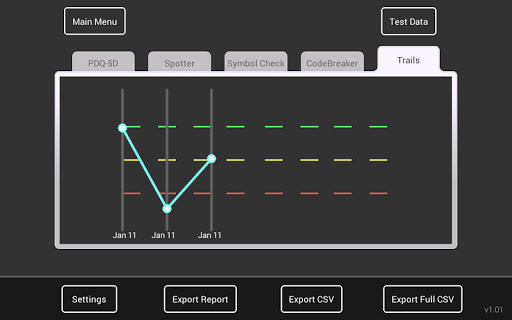 THINC-it® for clinical use