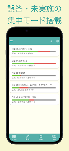 eco検定 問題集アプリ エコ検定 screenshot 5