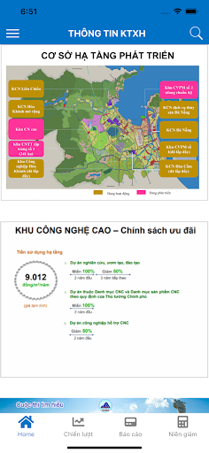 KTXH Đà Nẵng Screen 2