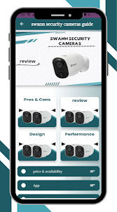 Swann Security Camera Guide