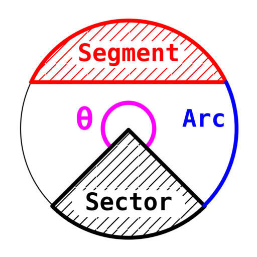 Arc Calculator - Circle Solver  Icon