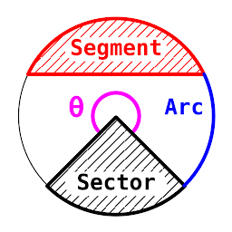 Arc Calculator - Circle Solver ikonoaren irudia