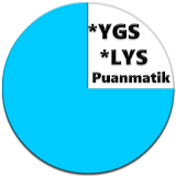 YGS-LYS Puan Hesaplama 2016 icon