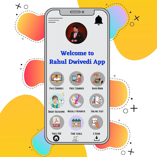 Android application Rahul Dwivedi screenshort