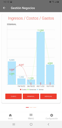 Gestión Negocio Screen 3