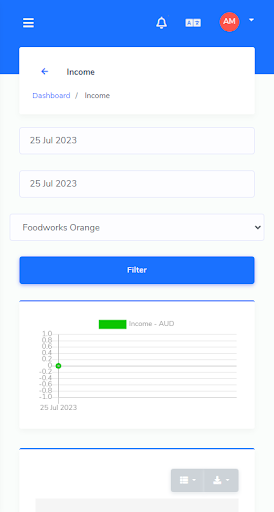 Workmate - Task Manager Screen 2