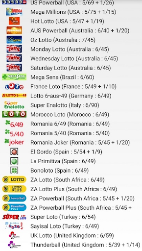 Android application Alunelu Loto screenshort