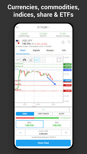 iFOREX-One place to trade Screen 3