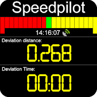 Speedpilot
