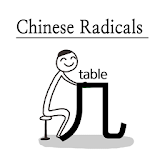 Chinese Radicals icon
