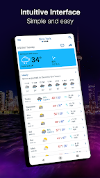 Weather - Meteored Pro News