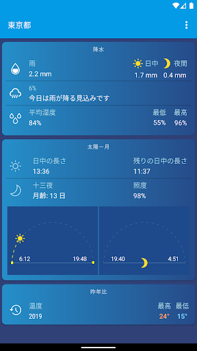 天気 日本 XS プロ screenshot 3