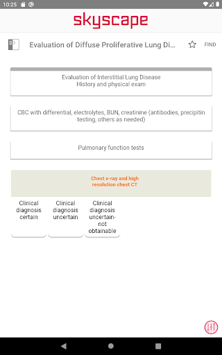 Screenshot of WashMnl Pulmonary Medicine