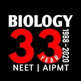 BIOLOGY - 33 YEAR NEET PAST PAPER WITH SOLUTION icon