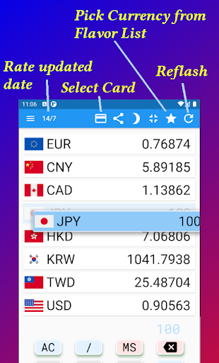 Android application Currency Converter Calculator screenshort