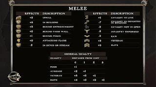 Civil War: 1862 - Screenshot 3