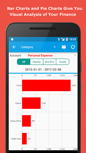 Expense Manager Pro v3.5.2 (Patched) poster-5