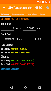 Hong Kong FX Rates Screenshot