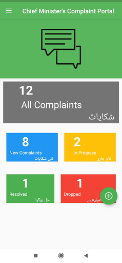 C.M Balochistan Citizen Portal