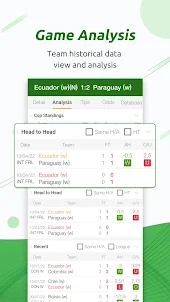 Goaloo-World cup Live Scores