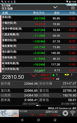 HKSMN Screen 3