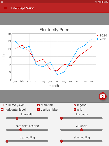 Screenshot of Line Graph Maker