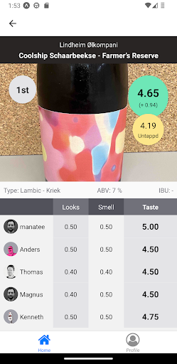 BeerMetrics Screen 2