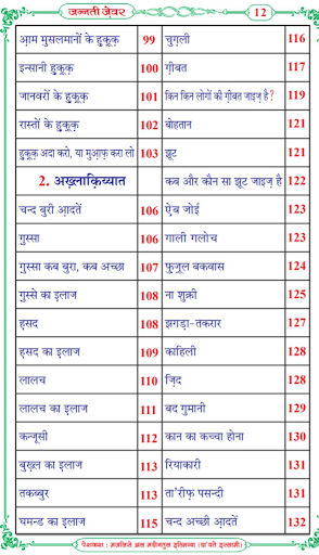 Islamic Books in Hindi offline Screen 3