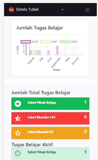 Sim Tubel Screen 3