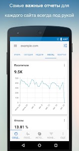 Ya.Analytics – Яндекс Метрика Apk 1