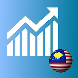 Malaysia Stocks icon