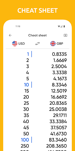 Currency Converter - Centi 16