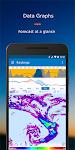 screenshot of Flowx: Weather Map Forecast