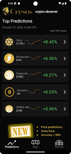 Android application Crypto Observer screenshort