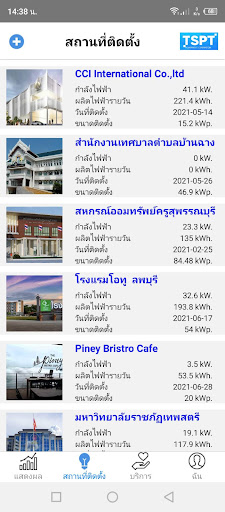 Thaismart Mon Screen 2