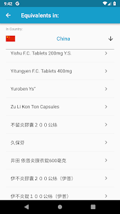 World Drugs Converter Captura de pantalla